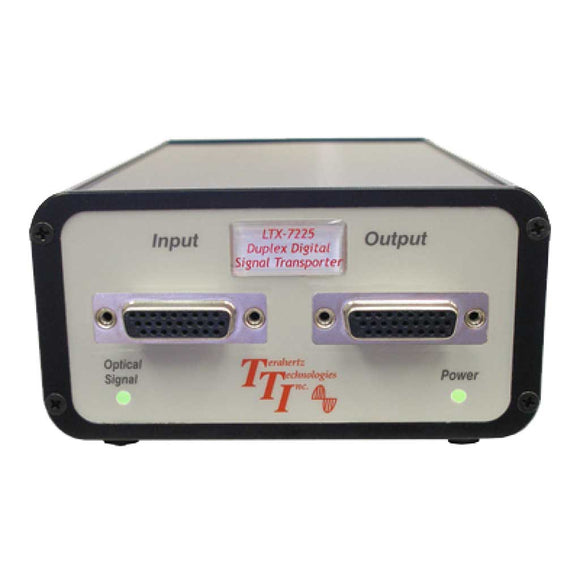 LTX-7225-1310 Digital Bi-Directional Fibre Optic Link