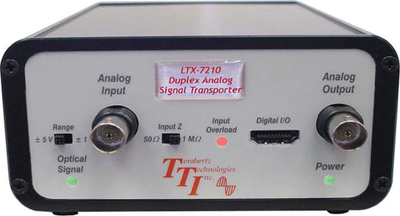 LTX-7215-1310 2 Gbps Analog/Digital Fibre Transceiver