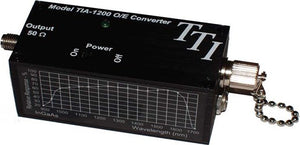 TIA-1200-FC DC to 12 GHz O/E Converter